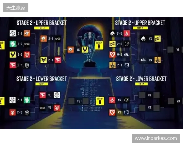 BLAST赏金赛S1决赛阶段:上帝的信徒!PARIVISION 2-1 Spirit BLAST赏金赛S1决赛阶段:上帝的信徒!PARIVISION 2-1 Spirit