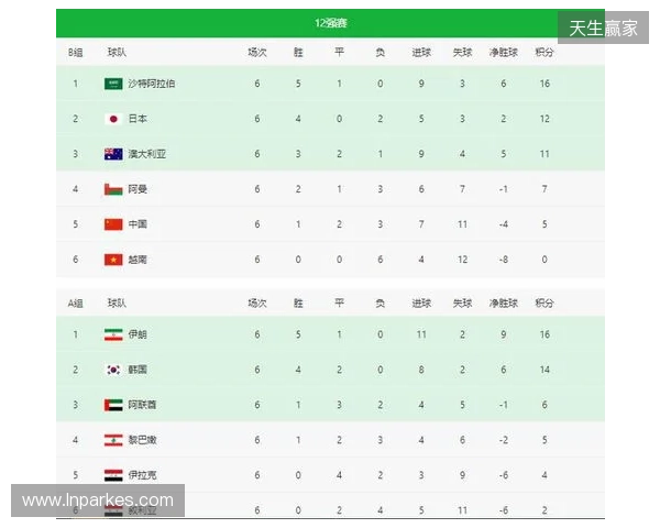 POB BLAST亚洲预选赛中国区公开海选赛八强赛程出炉