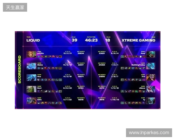 XG一天打了四个TI冠军，拿下了两个