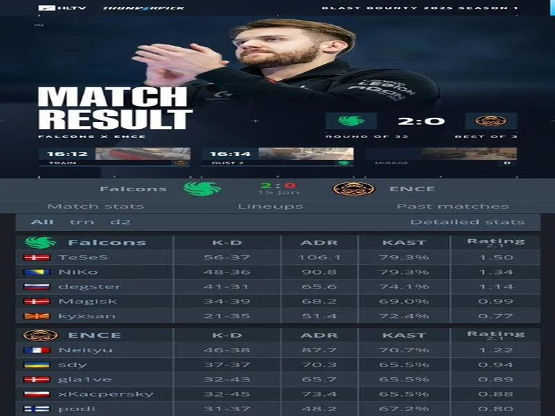 BLAST赏金赛S1决赛阶段:枪出泣鬼神!Falcons 2-0 Liquid